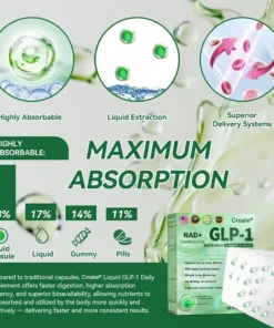 𝗖𝗿𝗼𝗮𝗶𝗲® 𝘎 𝘓 𝘗-1 𝘖𝘳𝘢𝘭 𝘞𝘦𝘪𝘨𝘩𝘵 𝘓𝘰𝘴𝘴 𝘓𝘪𝘲𝘶𝘪𝘥 𝘎𝘦𝘭