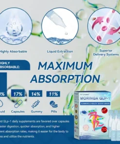 𝐶𝑅𝑂𝐴𝐼𝐸® 𝐺𝐿𝑃-1 SLIMMING & HEALTH BOOST DROPS