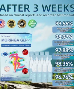 𝐶𝑅𝑂𝐴𝐼𝐸® 𝐺𝐿𝑃-1 SLIMMING & HEALTH BOOST DROPS