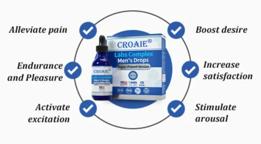 CROAIE® Labs Complex Men's Drops