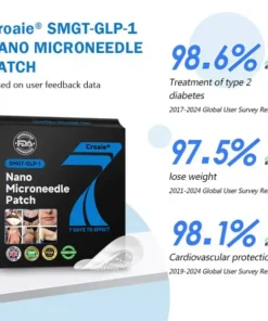 CROAIE Nano Microneedle Patch