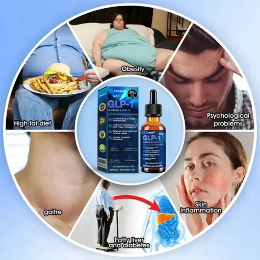 Croaie® GLP-1 Slimming & Health Ultra Concentrated Essence Liquid drops