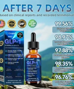 Croaie® GLP-1 Slimming & Health Ultra Concentrated Essence Liquid drops