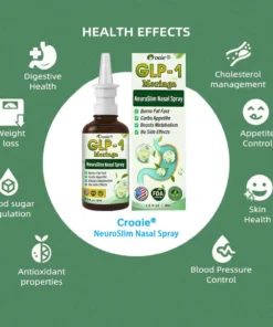 Croaie® Moringa GLP-1 NeuroSlim Nasal Spray