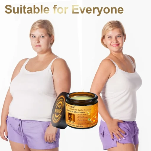 Croaie® NIDDK Tirzepatide Cyclic Peptide Thermo Slim Cream