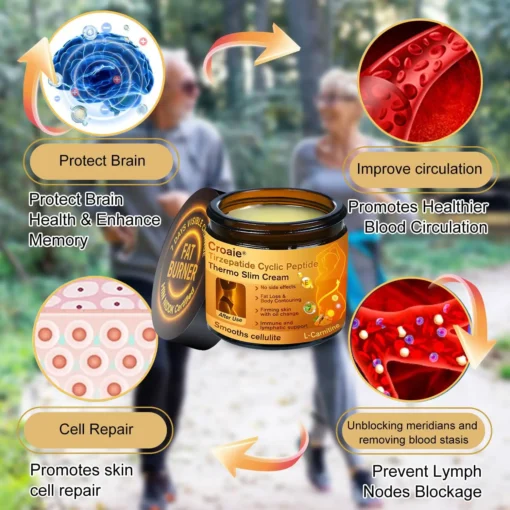 Croaie® NIDDK Tirzepatide Cyclic Peptide Thermo Slim Cream