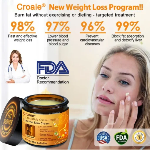 Croaie® NIDDK Tirzepatide Cyclic Peptide Thermo Slim Cream