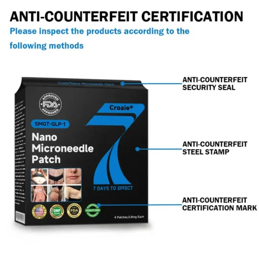 Croaie® Nano Microneedle Patch with SMGT-GLP-1 & Matrixyl 3000