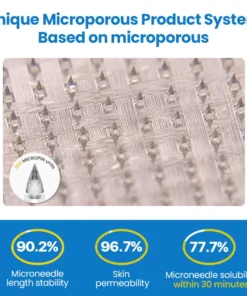 Croaie® Nano Patch — Painless, Long-Lasting Relief for Diabetes, Obesity & Heart Health