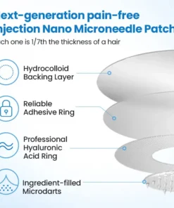 Croaie® Nano Patch — Painless, Long-Lasting Relief for Diabetes, Obesity & Heart Health