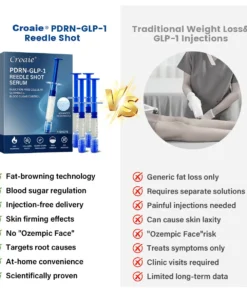 𝐂𝐫𝐨𝐚𝐢𝐞® 𝐏𝐃𝐑𝐍-𝐆𝐋𝐏-𝟏 𝐒𝐥𝐢𝐦𝐦𝐢𝐧𝐠 & 𝐁𝐥𝐨𝐨𝐝 𝐒𝐮𝐠𝐚𝐫 𝐑𝐞𝐠𝐮𝐥𝐚𝐭𝐢𝐧𝐠 𝐑𝐞𝐞𝐝𝐥𝐞 𝐒𝐡𝐨𝐭 𝐒𝐞𝐫𝐮𝐦