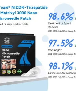 𝑪𝒓𝒐𝒂𝒊𝒆® 𝗡𝗜𝗗𝗗𝗞-𝗧𝗶𝗿𝘇𝗲𝗽𝗮𝘁𝗶𝗱𝗲 & 𝗠𝗮𝘁𝗿𝗶𝘅𝘆𝗹 3000 𝑵𝒂𝒏𝒐 𝑴𝒊𝒄𝒓𝒐𝒏𝒆𝒆𝒅𝒍𝒆 𝑷𝒂𝒕𝒄𝒉