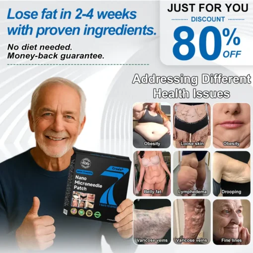𝑪𝒓𝒐𝒂𝒊𝒆® 𝗡𝗜𝗗𝗗𝗞-𝗧𝗶𝗿𝘇𝗲𝗽𝗮𝘁𝗶𝗱𝗲 & 𝗠𝗮𝘁𝗿𝗶𝘅𝘆𝗹 3000 𝑵𝒂𝒏𝒐 𝑴𝒊𝒄𝒓𝒐𝒏𝒆𝒆𝒅𝒍𝒆 𝑷𝒂𝒕𝒄𝒉
