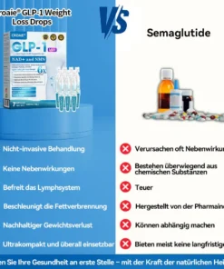 Croaie® GLP-1 & NAD+ Slimming Support Drops