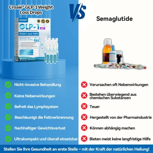 Croaie® GLP-1 & NAD+ Slimming Support Drops