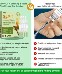Croaie® GLP-1 Weight Loss Drops