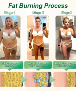Croaie® GLP-1 Weight Loss Drops