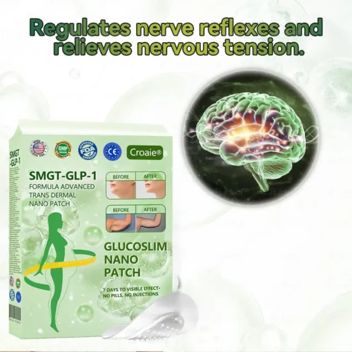 Croaie® SMGT-GLP-1 Nano Microneedle Patch