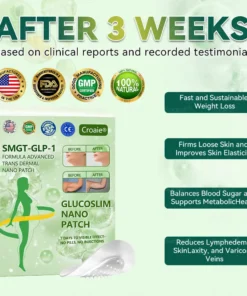 Croaie® SMGT-GLP-1 Nano Microneedle Patch