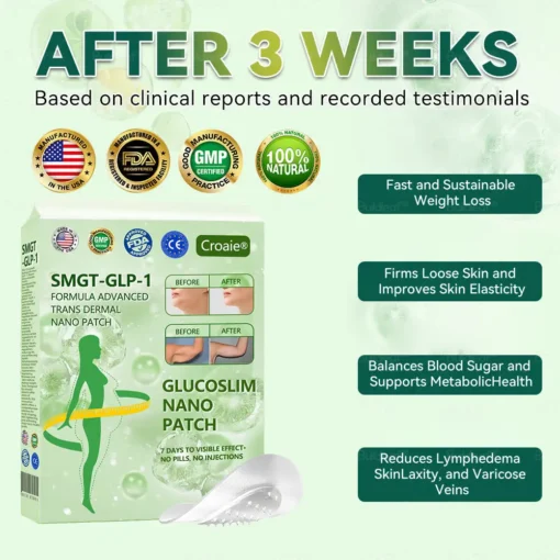 Croaie® SMGT-GLP-1 Nano Microneedle Patch