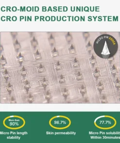𝗖𝗿𝗼𝗮𝗶𝗲® 𝗦𝗜𝗫 𝗜𝗡-𝗢𝗡𝗘 𝗡𝗜𝗗𝗗𝗞-𝗧𝗶𝗿𝘇𝗲𝗽𝗮𝘁𝗶𝗱𝗲 𝗛𝗲𝗮𝗹𝘁𝗵 𝗡𝗔𝗡𝗢 𝗠𝗜𝗖𝗥𝗢𝗡𝗘𝗘𝗗𝗟𝗘 𝗣𝗔𝗧𝗖𝗛