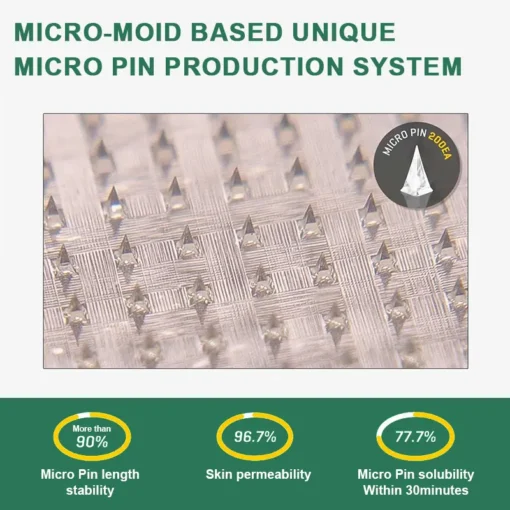𝗖𝗿𝗼𝗮𝗶𝗲® 𝗦𝗜𝗫 𝗜𝗡-𝗢𝗡𝗘 𝗡𝗜𝗗𝗗𝗞-𝗧𝗶𝗿𝘇𝗲𝗽𝗮𝘁𝗶𝗱𝗲 𝗛𝗲𝗮𝗹𝘁𝗵 𝗡𝗔𝗡𝗢 𝗠𝗜𝗖𝗥𝗢𝗡𝗘𝗘𝗗𝗟𝗘 𝗣𝗔𝗧𝗖𝗛