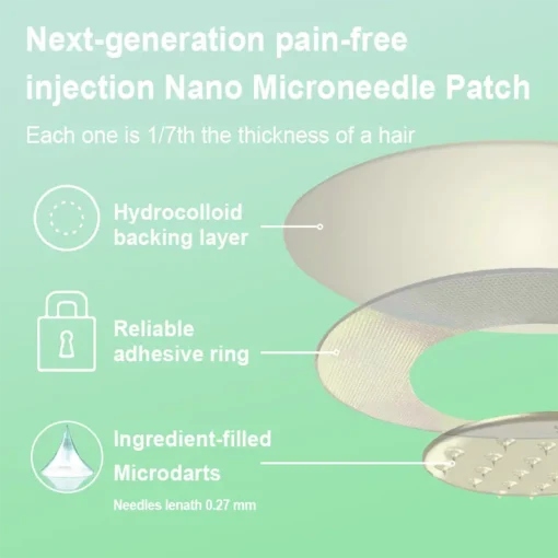 𝗖𝗿𝗼𝗮𝗶𝗲® 𝗦𝗜𝗫 𝗜𝗡-𝗢𝗡𝗘 𝗡𝗜𝗗𝗗𝗞-𝗧𝗶𝗿𝘇𝗲𝗽𝗮𝘁𝗶𝗱𝗲 𝗛𝗲𝗮𝗹𝘁𝗵 𝗡𝗔𝗡𝗢 𝗠𝗜𝗖𝗥𝗢𝗡𝗘𝗘𝗗𝗟𝗘 𝗣𝗔𝗧𝗖𝗛