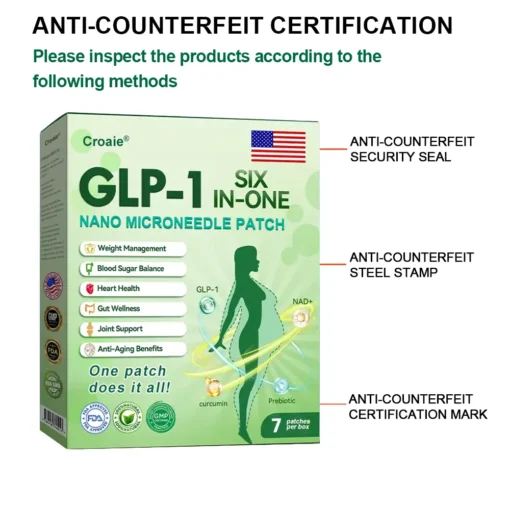𝗖𝗿𝗼𝗮𝗶𝗲® 𝗦𝗜𝗫 𝗜𝗡-𝗢𝗡𝗘 𝗡𝗜𝗗𝗗𝗞-𝗧𝗶𝗿𝘇𝗲𝗽𝗮𝘁𝗶𝗱𝗲 𝗛𝗲𝗮𝗹𝘁𝗵 𝗡𝗔𝗡𝗢 𝗠𝗜𝗖𝗥𝗢𝗡𝗘𝗘𝗗𝗟𝗘 𝗣𝗔𝗧𝗖𝗛