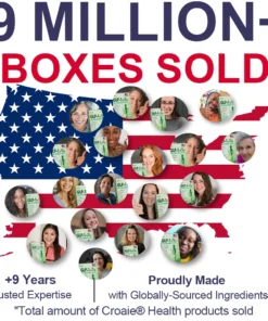 𝗖𝗿𝗼𝗮𝗶𝗲® 𝗦𝗜𝗫 𝗜𝗡-𝗢𝗡𝗘 𝗡𝗜𝗗𝗗𝗞-𝗧𝗶𝗿𝘇𝗲𝗽𝗮𝘁𝗶𝗱𝗲 𝗛𝗲𝗮𝗹𝘁𝗵 𝗡𝗔𝗡𝗢 𝗠𝗜𝗖𝗥𝗢𝗡𝗘𝗘𝗗𝗟𝗘 𝗣𝗔𝗧𝗖𝗛
