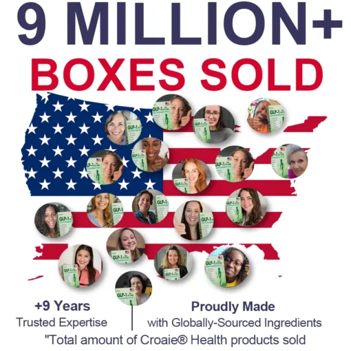 𝗖𝗿𝗼𝗮𝗶𝗲® 𝗦𝗜𝗫 𝗜𝗡-𝗢𝗡𝗘 𝗡𝗜𝗗𝗗𝗞-𝗧𝗶𝗿𝘇𝗲𝗽𝗮𝘁𝗶𝗱𝗲 𝗛𝗲𝗮𝗹𝘁𝗵 𝗡𝗔𝗡𝗢 𝗠𝗜𝗖𝗥𝗢𝗡𝗘𝗘𝗗𝗟𝗘 𝗣𝗔𝗧𝗖𝗛