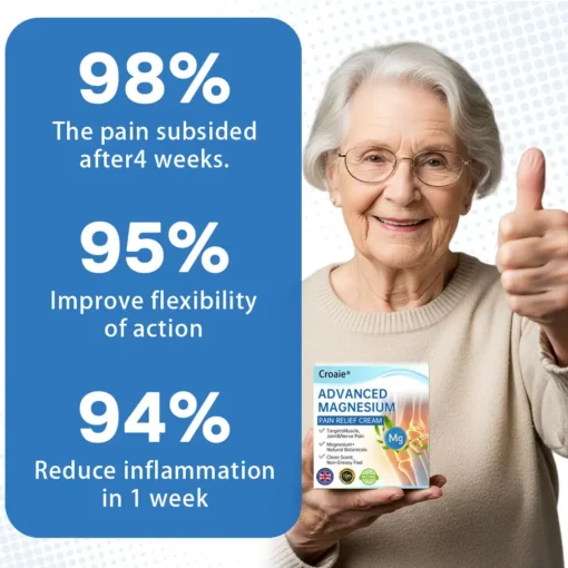 𝐂𝐫𝐨𝐚𝐢𝐞® 𝐀𝐝𝐯𝐚𝐧𝐜𝐞𝐝 𝐌𝐚𝐠𝐧𝐞𝐬𝐢𝐮𝐦 𝐏𝐚𝐢𝐧 𝐑𝐞𝐥𝐢𝐞𝐟 𝐂𝐫𝐞𝐚𝐦