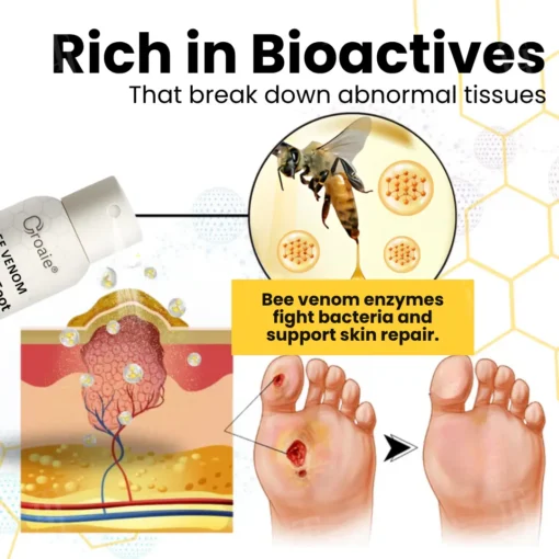 Croaie® Bee Venom Diabetic Foot Ulcer Spray