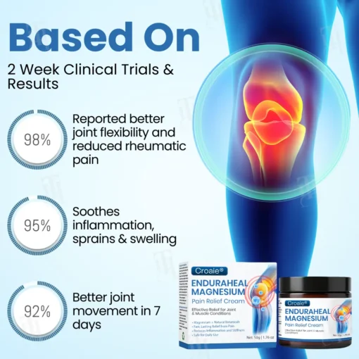Croaie® EnduraHeal Magnesium Pain Relief Cream