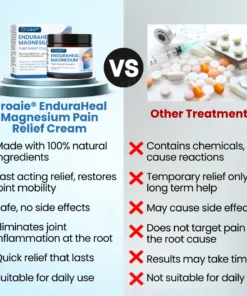 Croaie® EnduraHeal Magnesium Pain Relief Cream