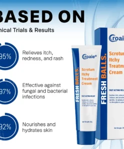 Croaie® Scrotum Itchy Treatment Cream