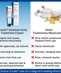 Croaie® Scrotum Itchy Treatment Cream