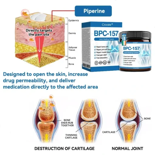 𝐂𝐫𝐨𝐚𝐢𝐞® 𝐁𝐏𝐂-𝟏𝟓𝟕 𝐉𝐨𝐢𝐧𝐭 𝐇𝐞𝐚𝐥𝐢𝐧𝐠 𝐂𝐫𝐞𝐚𝐦