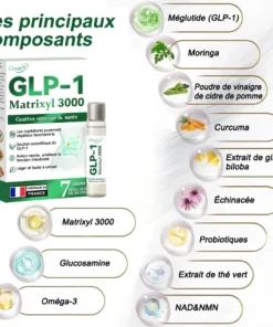 CROAIE® Gouttes Minceur & Santé GLP-1 & Matrixyl 3000