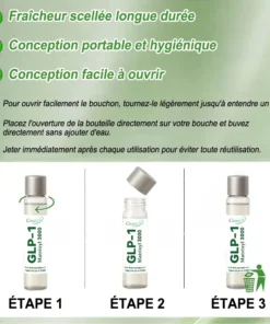 CROAIE® Gouttes Minceur & Santé GLP-1 & Matrixyl 3000
