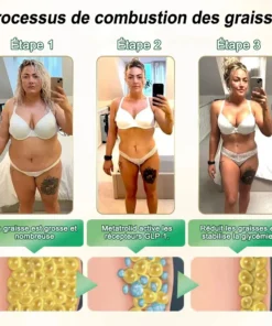 CROAIE® Gouttes Minceur & Santé GLP-1 & Matrixyl 3000