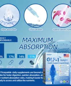 Croaie® 𝐆𝐋𝐏-𝟏 𝐏𝐑𝐎+ 𝟔-𝐢𝐧-𝟏 𝐇𝐞𝐚𝐥𝐭𝐡 𝐒𝐮𝐩𝐩𝐨𝐫𝐭 𝐋𝐢𝐪𝐮𝐢𝐝 𝐃𝐫𝐨𝐩𝐬