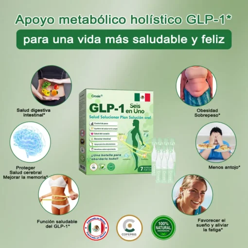Croaie® 𝐆𝐋𝐏-𝟏 𝑺𝑰𝑿-𝑰𝑵-𝑶𝑵𝑬 𝑯𝒆𝒂𝒍𝒕𝒉 𝑺𝒐𝒍𝒖𝒕𝒊𝒐𝒏 𝑶𝒓𝒂𝒍 𝑳𝒊𝒒𝒖𝒊𝒅