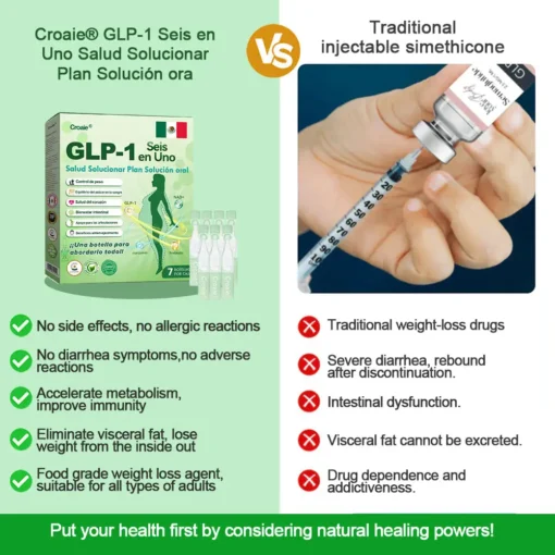 Croaie® 𝐆𝐋𝐏-𝟏 𝑺𝑰𝑿-𝑰𝑵-𝑶𝑵𝑬 𝑯𝒆𝒂𝒍𝒕𝒉 𝑺𝒐𝒍𝒖𝒕𝒊𝒐𝒏 𝑶𝒓𝒂𝒍 𝑳𝒊𝒒𝒖𝒊𝒅