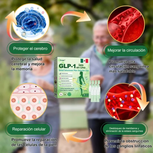Croaie® 𝐆𝐋𝐏-𝟏 𝑺𝑰𝑿-𝑰𝑵-𝑶𝑵𝑬 𝑯𝒆𝒂𝒍𝒕𝒉 𝑺𝒐𝒍𝒖𝒕𝒊𝒐𝒏 𝑶𝒓𝒂𝒍 𝑳𝒊𝒒𝒖𝒊𝒅