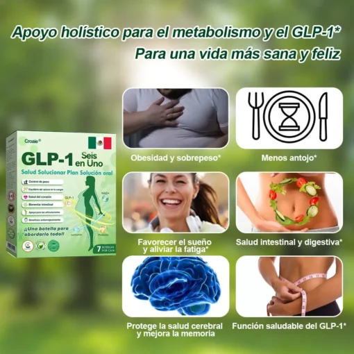 Croaie® 𝐆𝐋𝐏-𝟏 𝑺𝑰𝑿-𝑰𝑵-𝑶𝑵𝑬 𝑯𝒆𝒂𝒍𝒕𝒉 𝑺𝒐𝒍𝒖𝒕𝒊𝒐𝒏 𝑶𝒓𝒂𝒍 𝑳𝒊𝒒𝒖𝒊𝒅