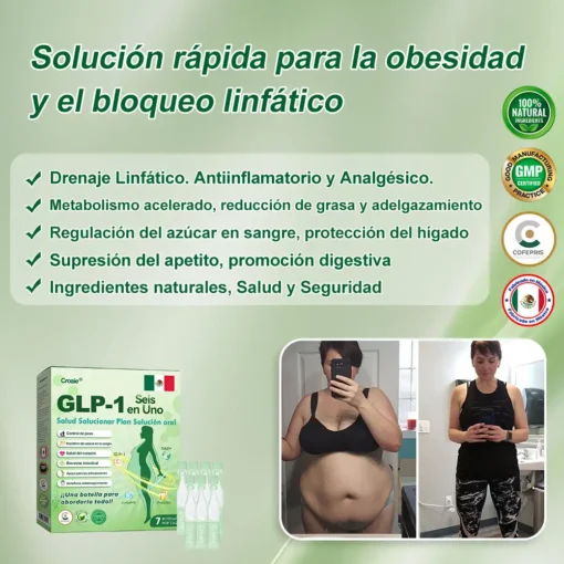 Croaie® 𝐆𝐋𝐏-𝟏 𝑺𝑰𝑿-𝑰𝑵-𝑶𝑵𝑬 𝑯𝒆𝒂𝒍𝒕𝒉 𝑺𝒐𝒍𝒖𝒕𝒊𝒐𝒏 𝑶𝒓𝒂𝒍 𝑳𝒊𝒒𝒖𝒊𝒅