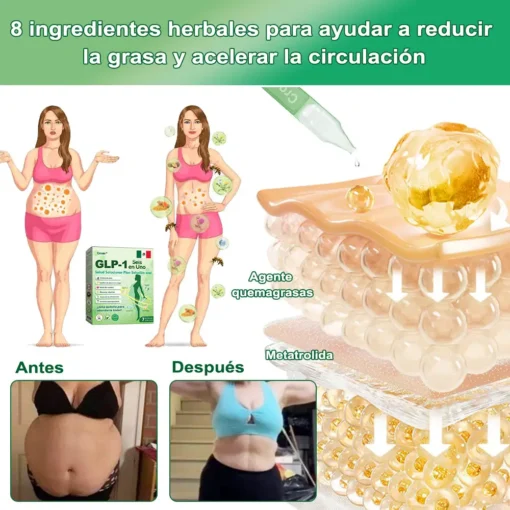 Croaie® 𝐆𝐋𝐏-𝟏 𝑺𝑰𝑿-𝑰𝑵-𝑶𝑵𝑬 𝑯𝒆𝒂𝒍𝒕𝒉 𝑺𝒐𝒍𝒖𝒕𝒊𝒐𝒏 𝑶𝒓𝒂𝒍 𝑳𝒊𝒒𝒖𝒊𝒅
