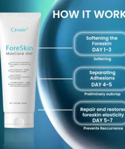 Croaie® ForeSkin MaxCare Gel
