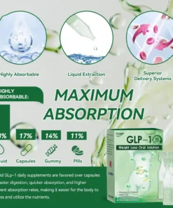 Croaie® GLP-1 weight loss oral solution