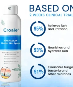 Croaie® Magnesium Herbal Skin Spray